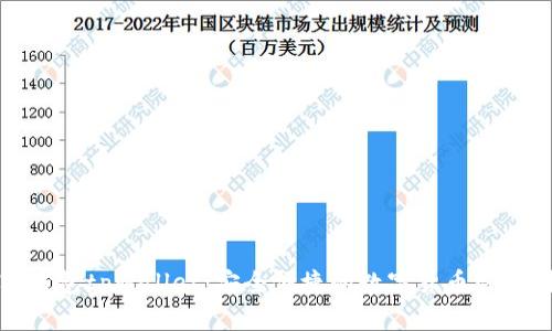 数字钱包tpWallet：安全便捷的数字货币管理利器