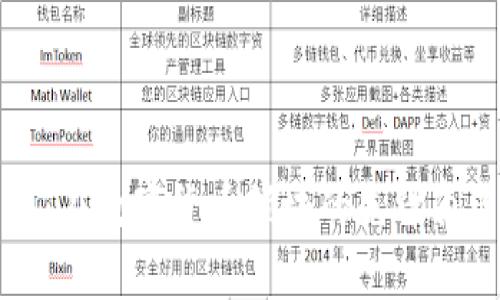 tpWallet公司：在数字货币领域的先锋角色与发展趋势