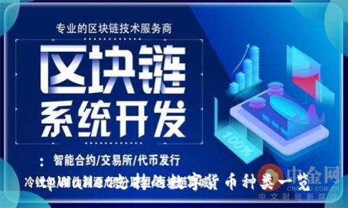 :
tpWallet支持的数字货币种类一览