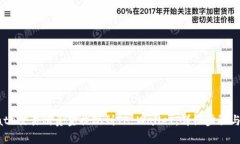 如何将Gate交易所资金提现
