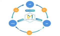 加密钱包APP安全吗？全面