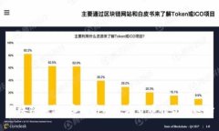 区块链钱包：存储所有数