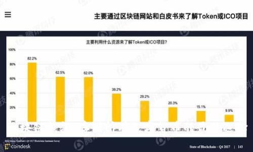 区块链钱包：存储所有数字货币的最佳选择