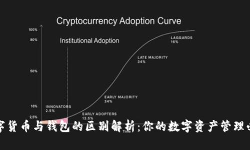 数字货币与钱包的区别解析：你的数字资产管理必读