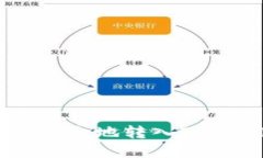 如何将SHIB代币安全地转入