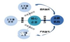 数字货币投资：钱包中应