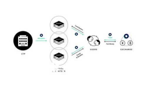 tpWallet闪兑时间详解：如何快速完成数字资产交换