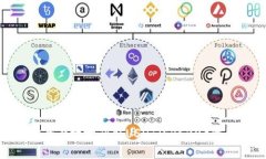 如何安全有效地获取USDT（