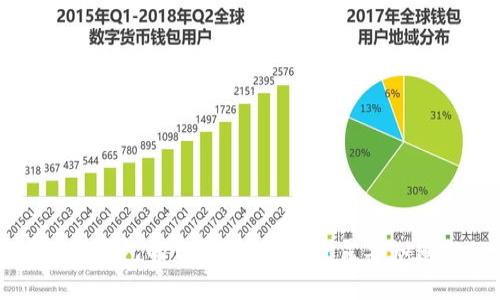 区块链冷钱包的合法性解读：你需要知道的一切