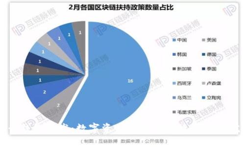区块链云钱包开发：数字资产安全与便捷管理的完美选择
