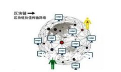 数字币钱包升级指南：提