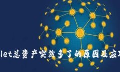 tpWallet总资产突然多了的原