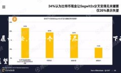 在讨论“tpWallet bull”时，