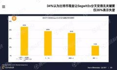 数字资产如何安全存放在