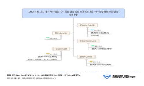 新手必看：详细易懂的虚拟币钱包使用教程视频