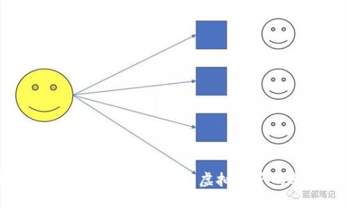 从抹茶提币到TPWallet：详解虚拟资产的转移与管理