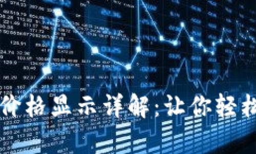 tpWallet实时价格显示详解：让你轻松掌握行情动态