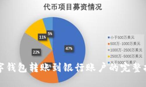 数字钱包转账到银行账户的完整指南