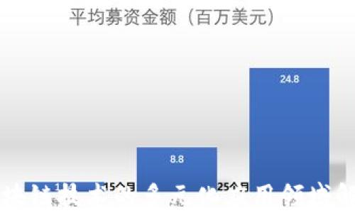 
区块链技术的多元化应用领域解析