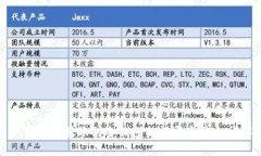 加密货币转账到冷钱包的