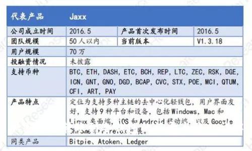 加密货币转账到冷钱包的记录与隐私详解