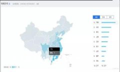 如何在tpWallet上架代币：详
