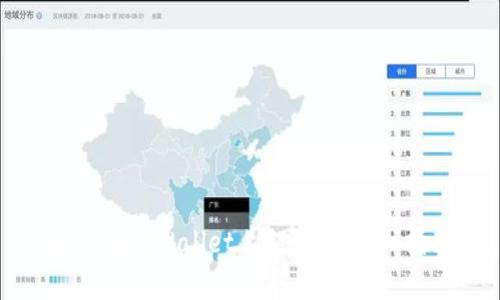 如何在tpWallet上架代币：详细指南