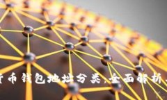 加密数字货币钱包地址分