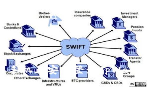 如何在另一台手机上安全登录tpWallet：全方位指南