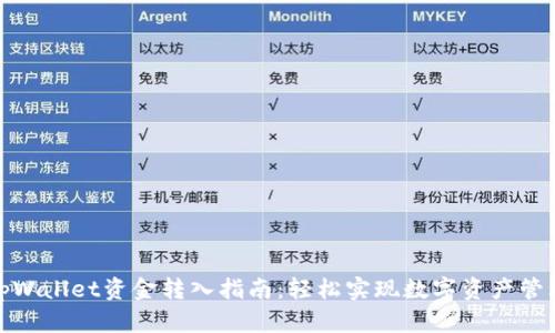 tpWallet资金转入指南：轻松实现数字资产管理