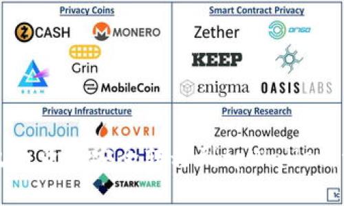 如何将火币资产安全转移到tpWallet：详细指南