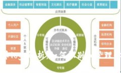 tpWallet代币logo解析：如何