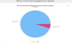 USDT的意义：稳定币对加密