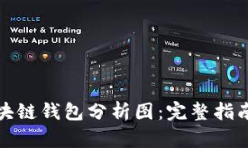 如何制作区块链钱包分析图：完整指南与实用技巧