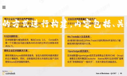 下面是您请求的内容，以适合搜索引擎（）的方式进行构建。内容包括、关键词、大纲、详细问题解答，以及写作大纲。


如何有效追回您的tpWallet资产