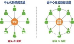 全面解读硬件钱包类型及