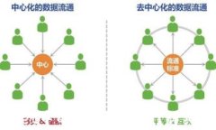如何查看tpWallet中的比特币