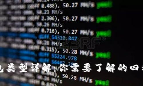 区块链钱包类型详解：你需要了解的四种主流钱包