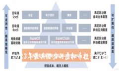 2023年最具潜力的虚拟币投