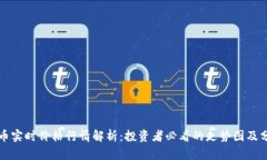 狗币实时价格行情解析：