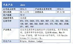  欧意做U商合法吗？全面解