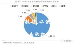 biao ti区块链行业：工资水