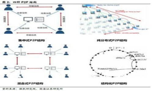 如何在tpWallet中将网络设置为Ethereum（ETH）