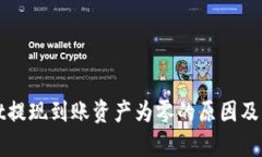 tpWallet提现到账资产为零的