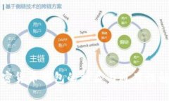 加密货币钱包的种类与通