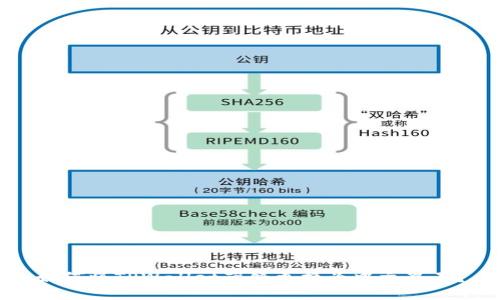 如何将TPWallet薄饼更换为中文界面？