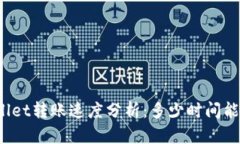 tpWallet转账速度分析：多少