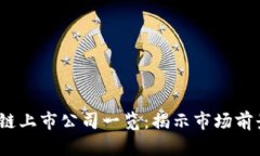 2023年区块链上市公司一览
