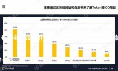 在撰写关于“tpWallet交易是