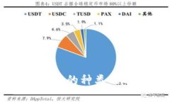 比特币钱包的种类及选择